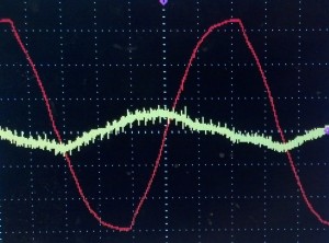 This oscilloscope reading shows two signals of different scales. Red is neutral measured relative to hot, at 50V/div. Yellow is the 5V power supply, measured at 20mV/div. Yellow has a ripple roughly 30mV peak to peak. During one half cycle, the capacitor recharges, and during the other, it discharges.