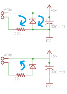 This image shows two circuit representations if the diode were replace by an ideal diode with 0V forward voltage. The 0V forward voltage is inaccurate and is close to 0.7V, but in the actual circuit, the zener diode compensates for this because it is not actually a 5V zener but close to 5.6V.
