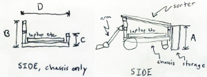 At the start of creating CAD for the robot, I created a quick drawing to specify the meaning of dimensions A, B, C, and D in this drawing. I gave them names and specified them in dimensions.txt.